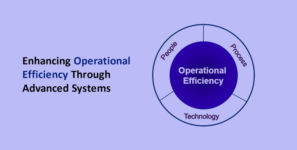 Operational Efficiency & Scalability Drives Smart Growth and Consistent Delivery
